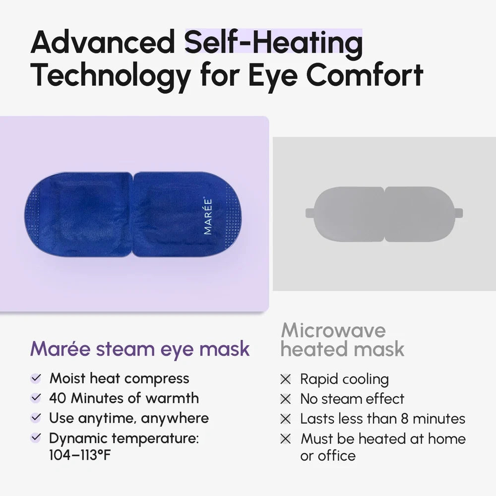 Lavender Self-Heating Steam Eye Mask